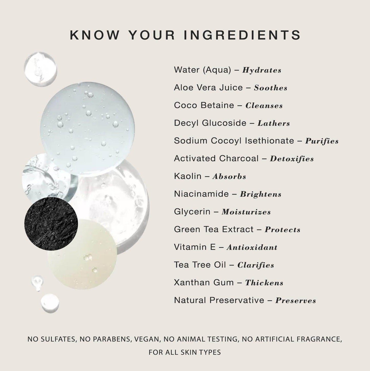Charcoal & Green Tea Detoxifying Face Wash - Clichéd