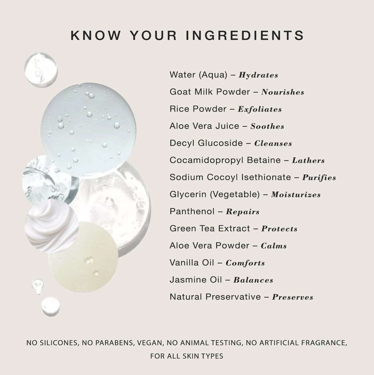 Rice and Milk Hydrating Face Wash - Clichéd
